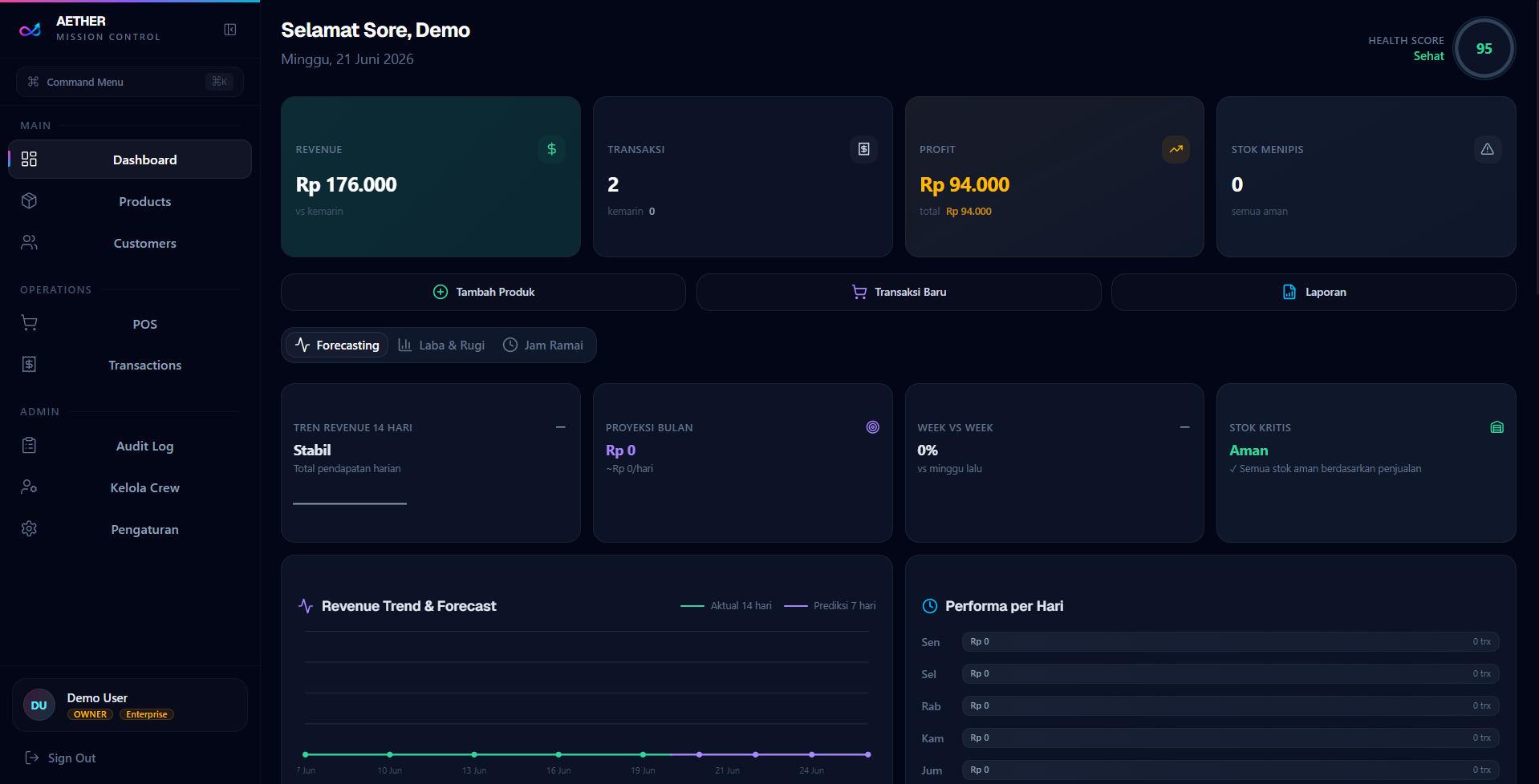 AETHER POS — Business Operating System